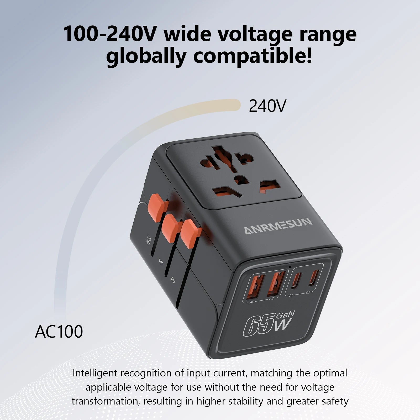 Universal Travel Adapter | International Plug Adapter US/UK/EU/AU | 2400W Power Hub with USB-C