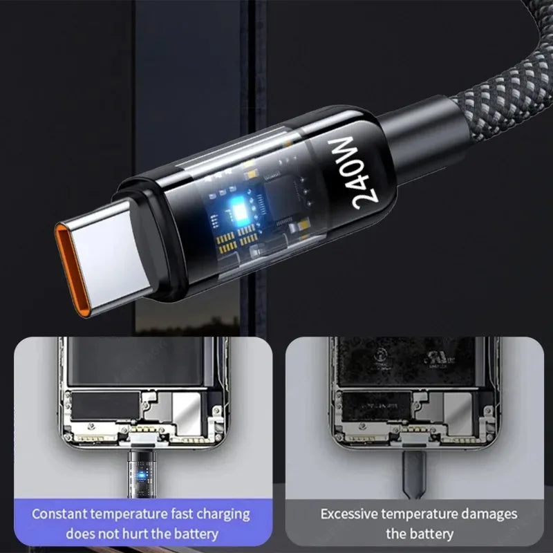 Core Protocol: 240W USB-C Ultra-Fast LED Power Cable