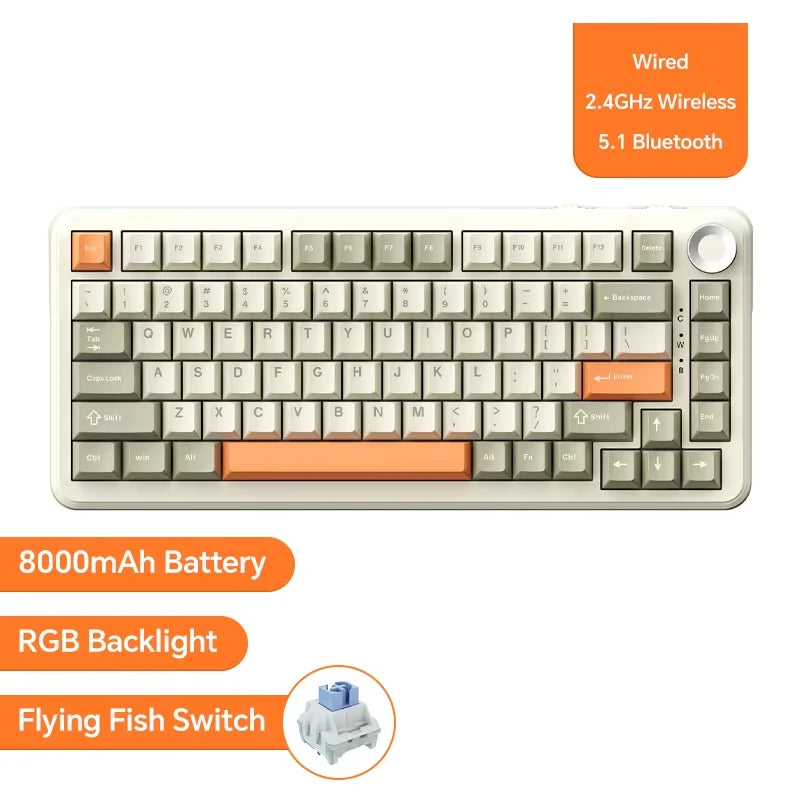 75% Gasket Mounted Mechanical Keyboard with TFT Smart Display | Tri-Mode Wireless (Bluetooth/2.4G/USB-C) | Hot-Swappable Custom Linear Switches & 4000mAh Battery