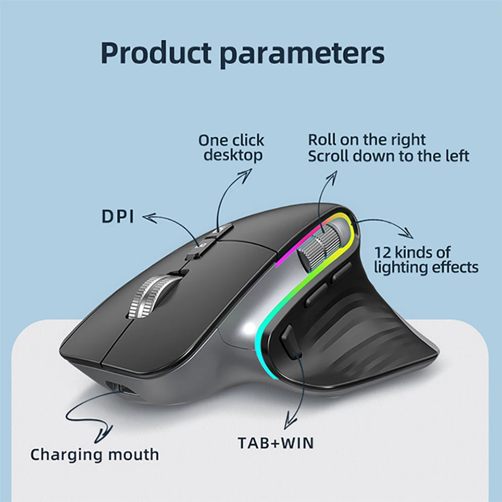 Command Center: Tri-Mode Ergonomic Mouse | Pixart Optical Sensor