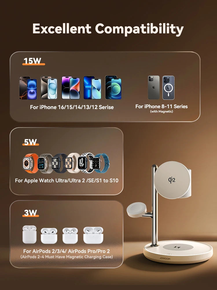 Core Protocol: 4-in-1 Qi2 Magnetic Power Station | Metal Architecture