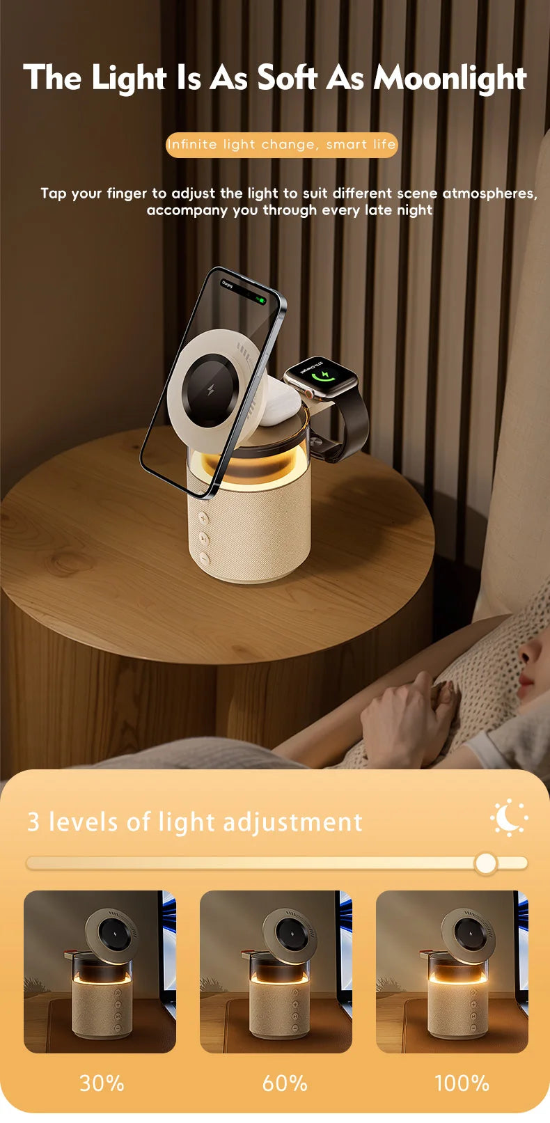 5-in-1 Magnetic Wireless Charging Station with Bluetooth 6.0 Speaker & Night Light | 15W Fast Charging Stand for iPhone, Apple Watch, AirPods | Stepless Dimmable Bedside Lamp