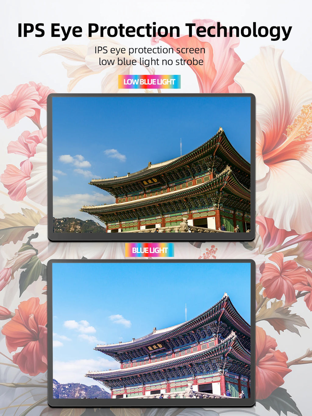 14" 2160*1440 2K Portable Monitor | 15:10 Productivity Matrix