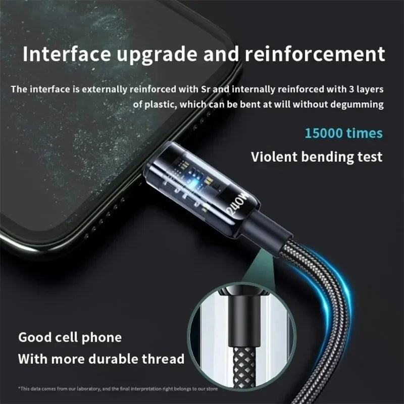 Core Protocol: 240W USB-C Ultra-Fast LED Power Cable